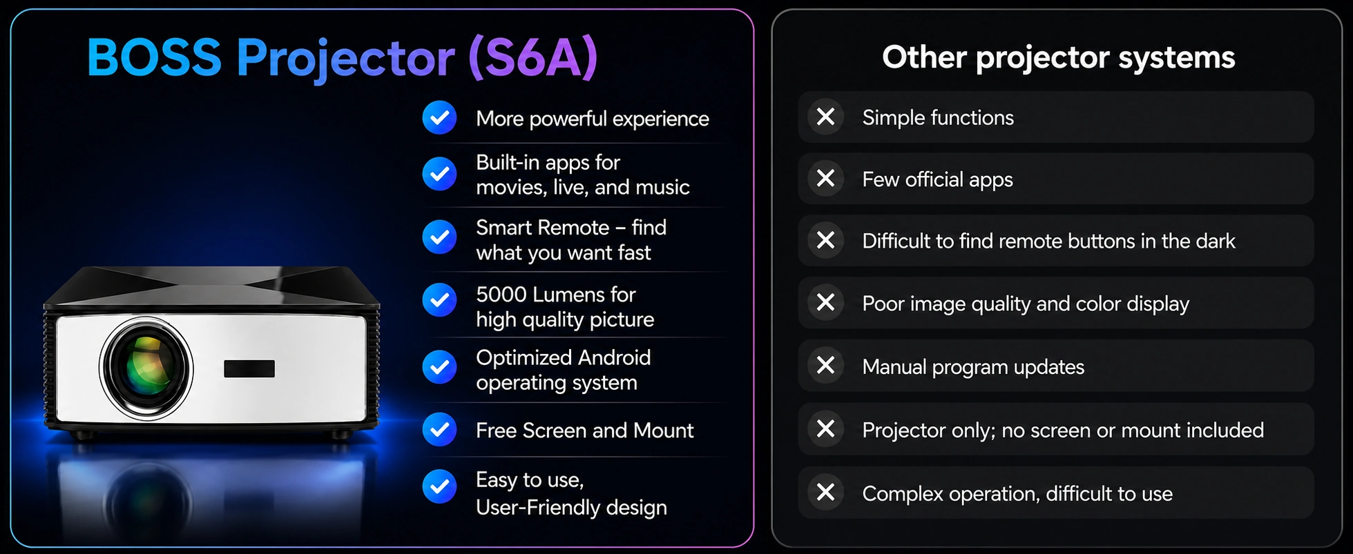 Feature 9
